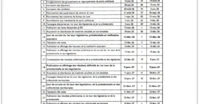 Élections en Haïti : le CEP officialise le calendrier électoral 2026-2027