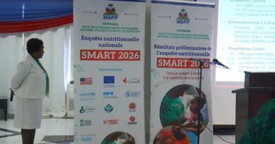 Nutrition : le MSPP dévoile les résultats de l’enquête nationale SMART 2026
